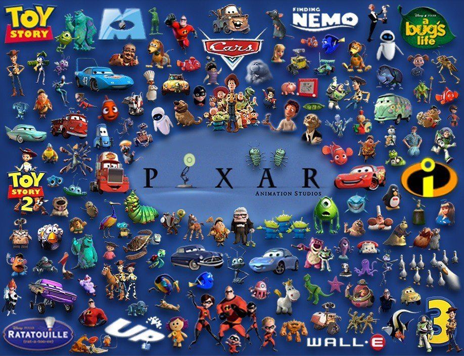 Personajes de varias películas de Pixar reunidos, ejemplo de cultura creativa y colaborativa