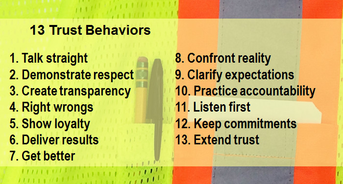 Lista de los 13 Trust Behaviors de Covey, del hablar claro al extender confianza