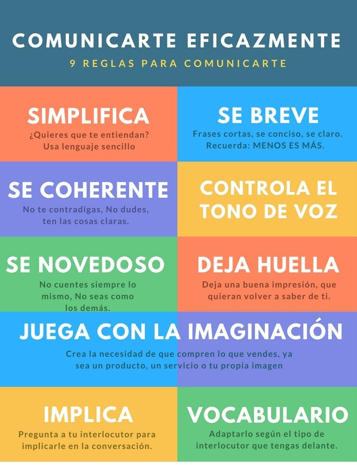 Infografía Comunicarte eficazmente con 9 reglas como simplifica, se breve y deja huella