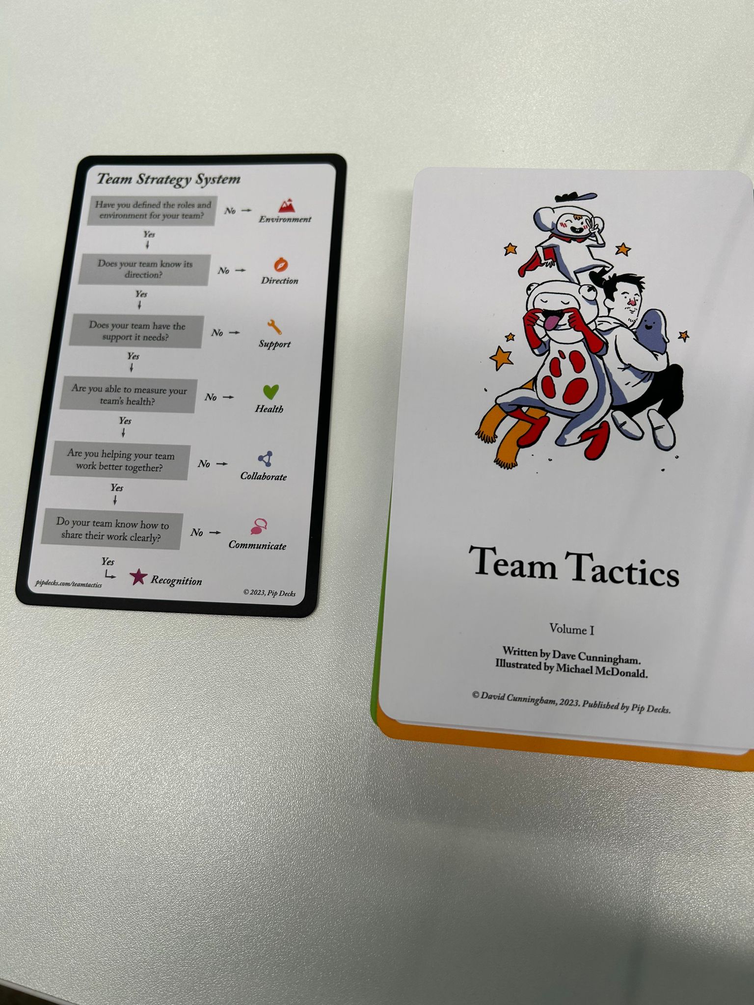 Carta del Team Strategy System y portada de la baraja Team Tactics de Pip Decks sobre una mesa