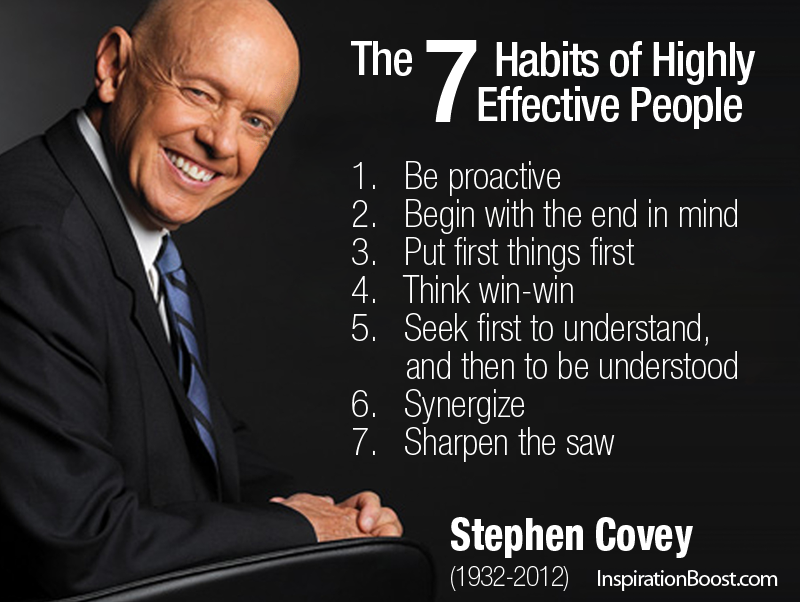 Retrato de Stephen Covey junto al listado en inglés de los 7 hábitos de la gente altamente efectiva