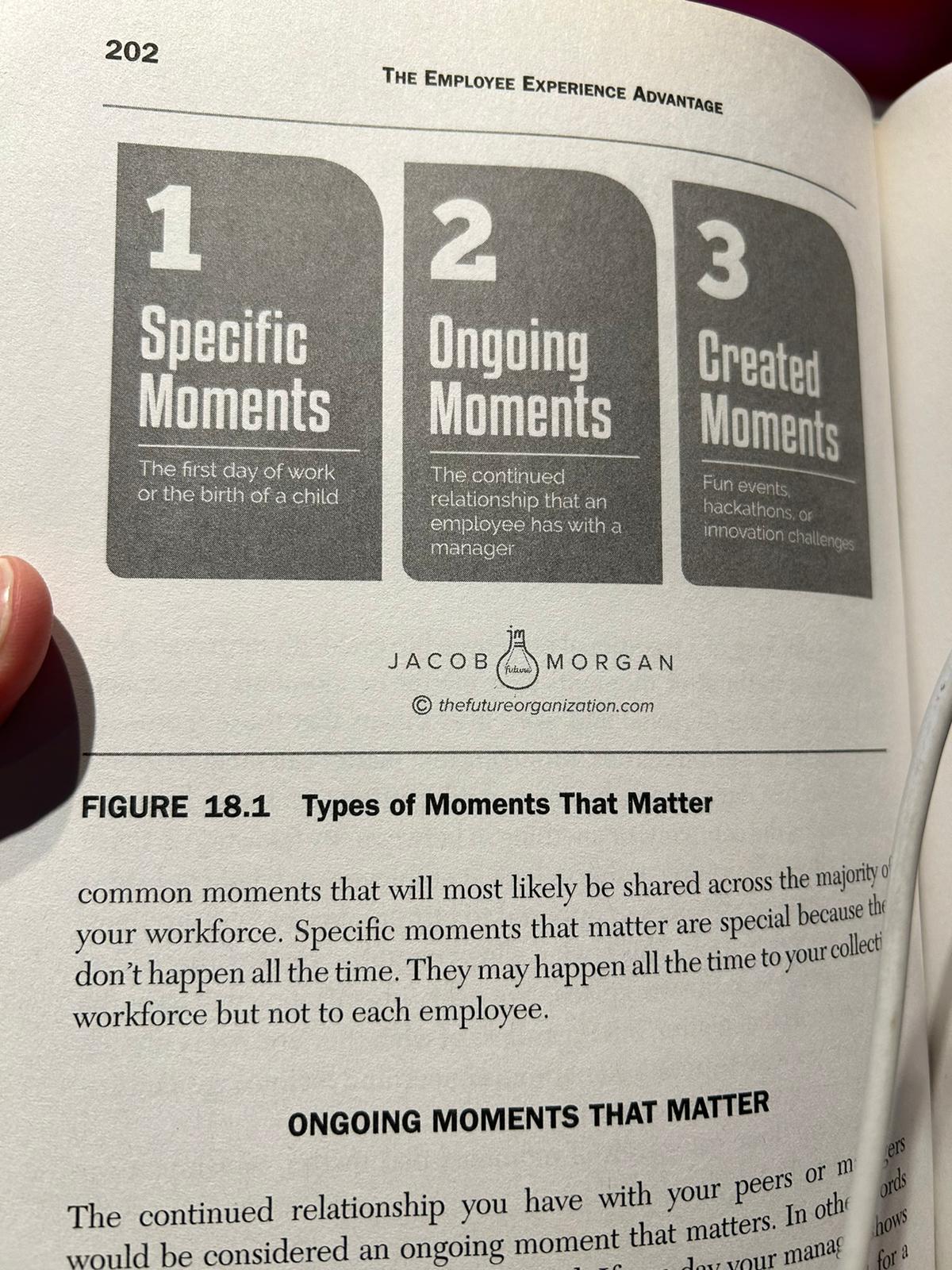 Los tres tipos de momentos que importan: especificos, continuos y creados