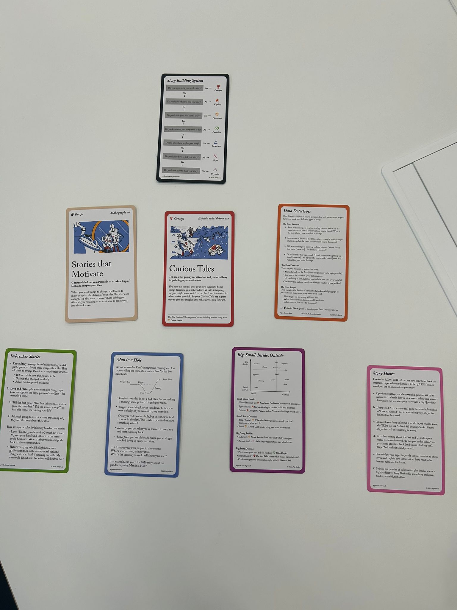 Cartas del juego Storyteller Tactics de Pip Decks desplegadas sobre una mesa